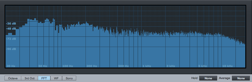 01. Frequence.Meter
